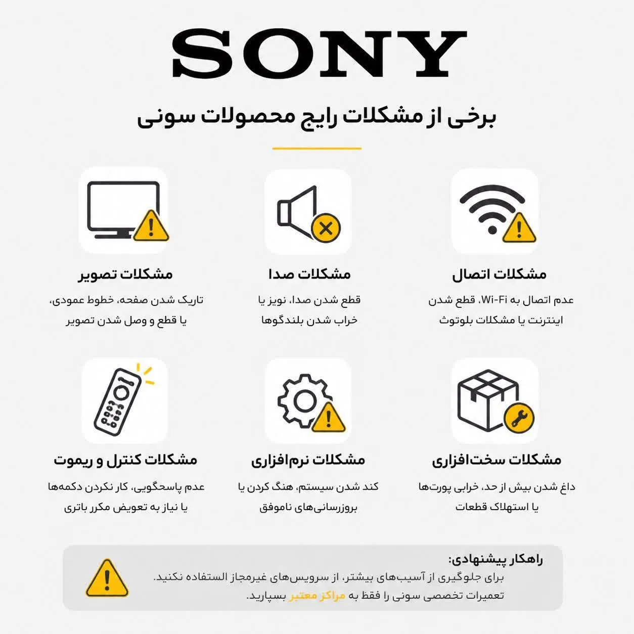 مشکلات تلویزیون سونی